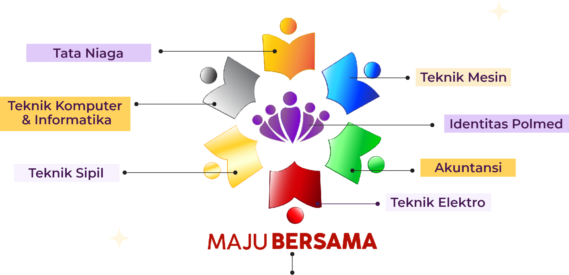 Logo Kabinet Interaktif