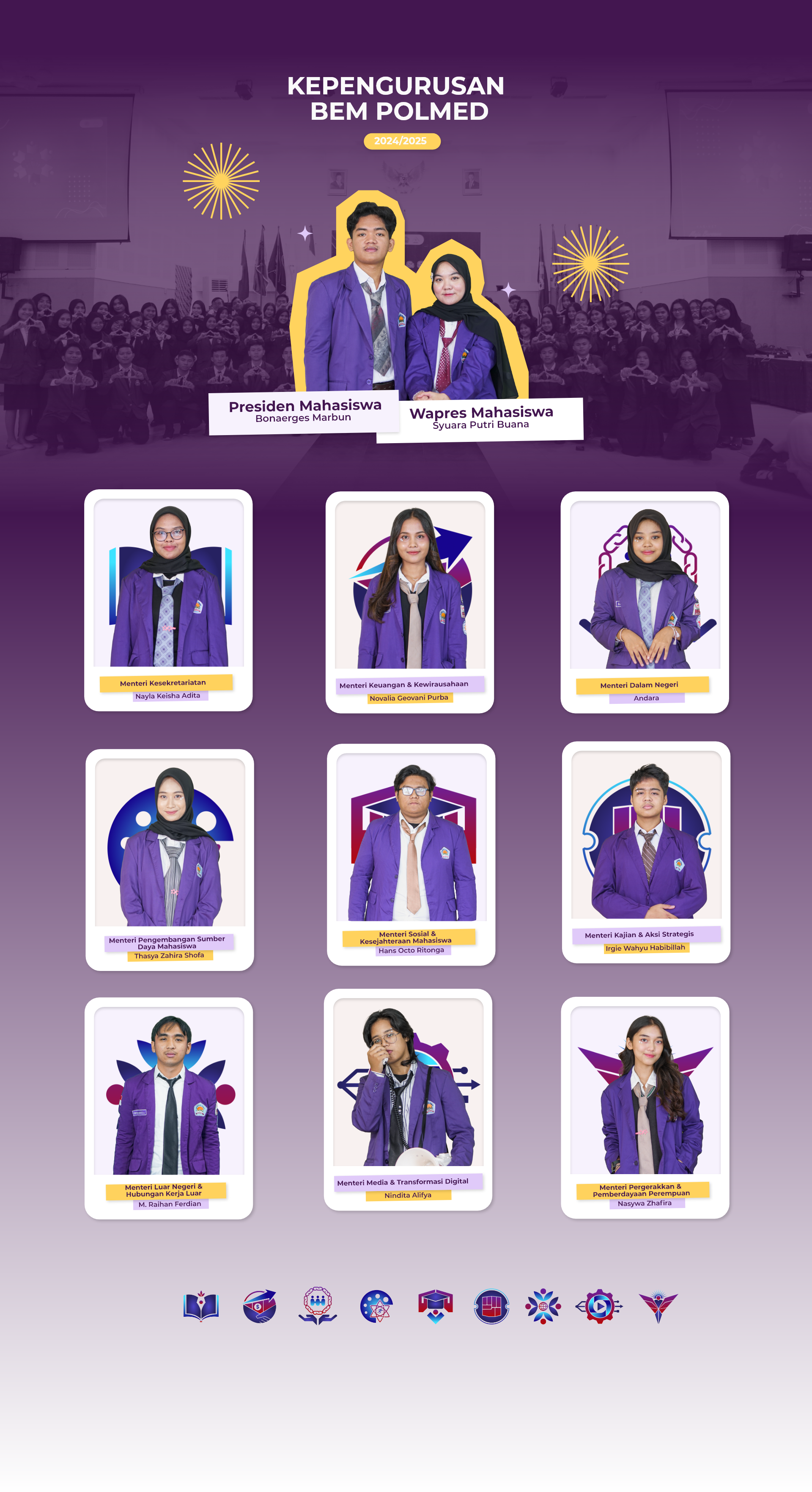 Struktur Kepengurusan BEM Polmed